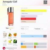 ASSAF Arrogate Girl EDP (200mL)